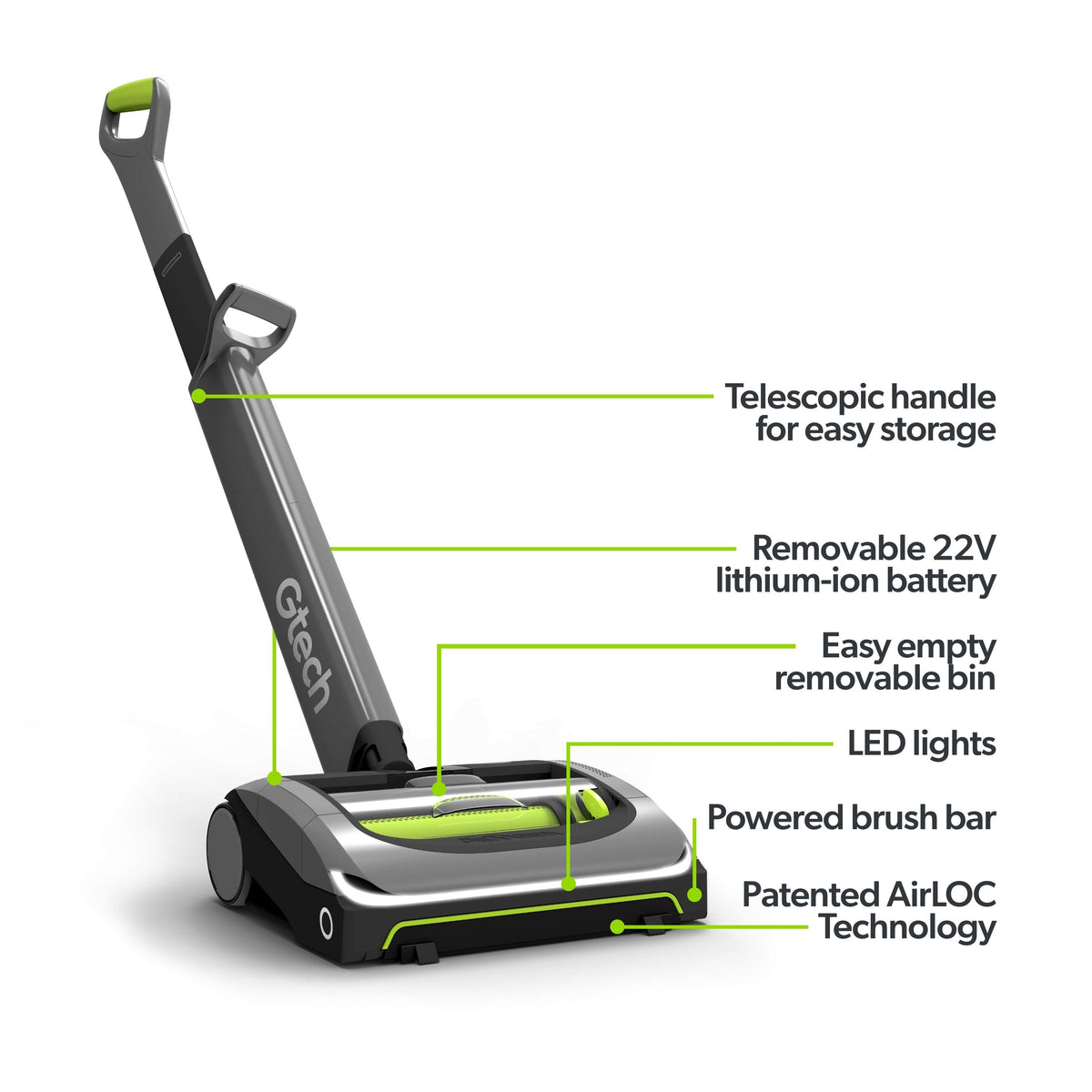 AirRAM 2 Cordless Vacuum