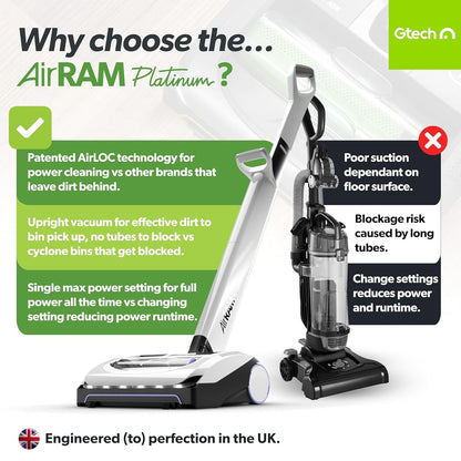 AirRAM Platinum Cordless Anti Hair Wrap Vacuum