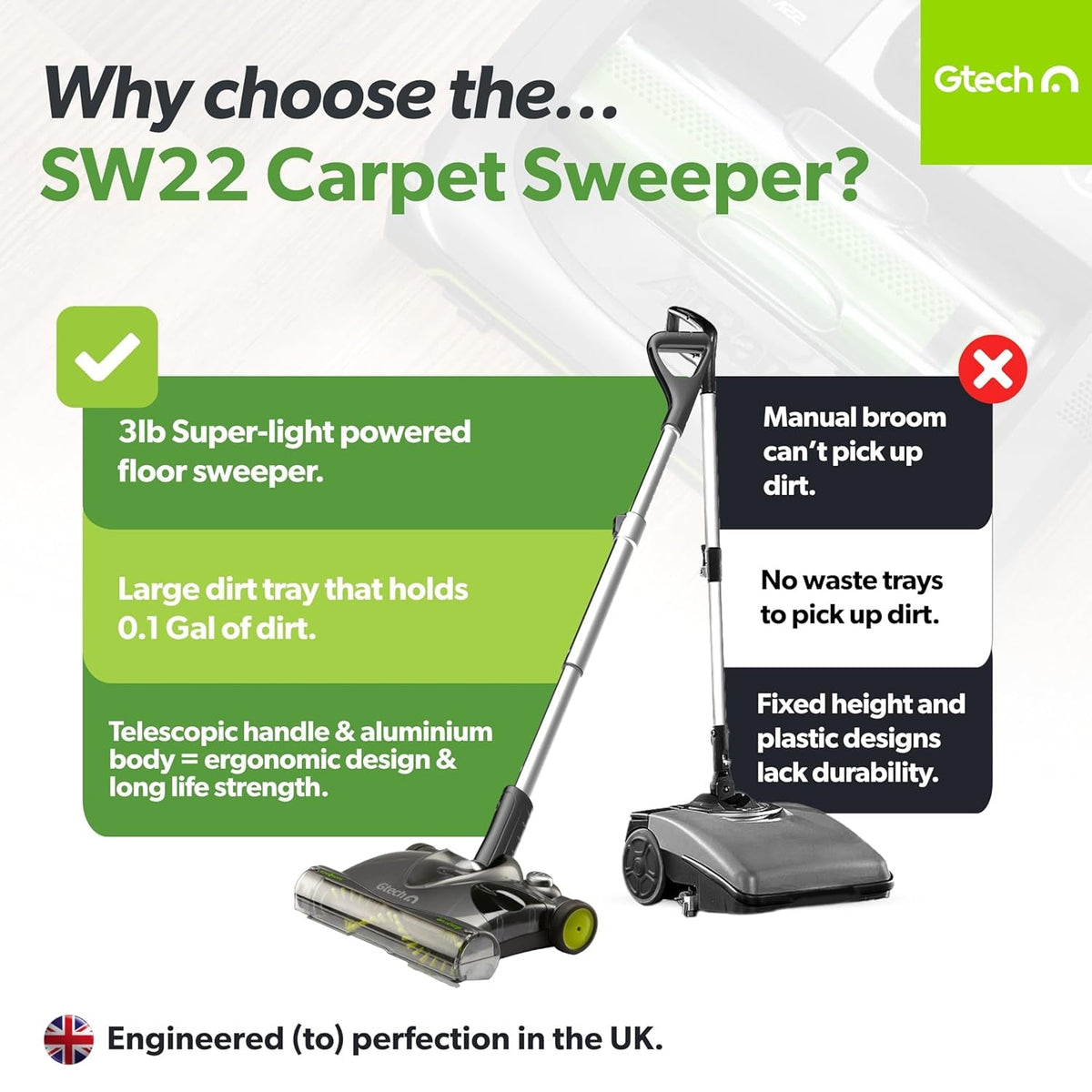 SW22 Carpet Sweeper